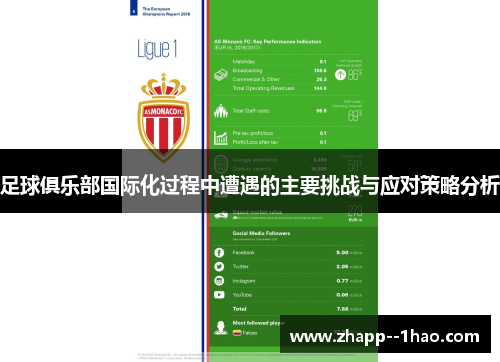 足球俱乐部国际化过程中遭遇的主要挑战与应对策略分析