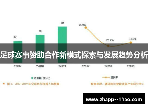 足球赛事赞助合作新模式探索与发展趋势分析 足球赛事赞助合作新模式探索与发展趋势分析
