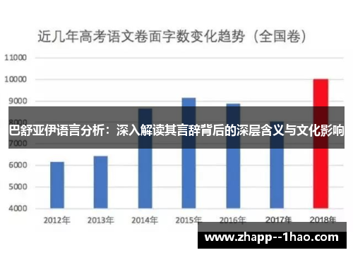 巴舒亚伊语言分析:深入解读其言辞背后的深层含义与文化影响 巴舒亚伊语言分析:深入解读其言辞背后的深层含义与文化影响