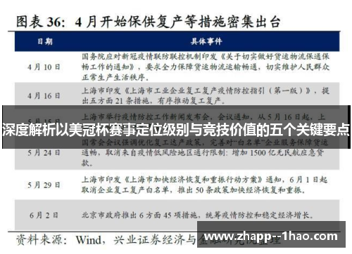 深度解析以美冠杯赛事定位级别与竞技价值的五个关键要点