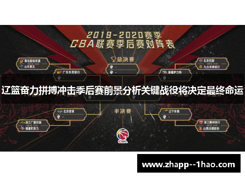 辽篮奋力拼搏冲击季后赛前景分析关键战役将决定最终命运 辽篮奋力拼搏冲击季后赛前景分析关键战役将决定最终命运