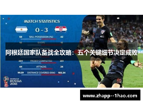 阿根廷国家队备战全攻略：五个关键细节决定成败