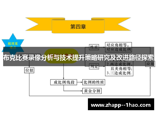 布克比赛录像分析与技术提升策略研究及改进路径探索