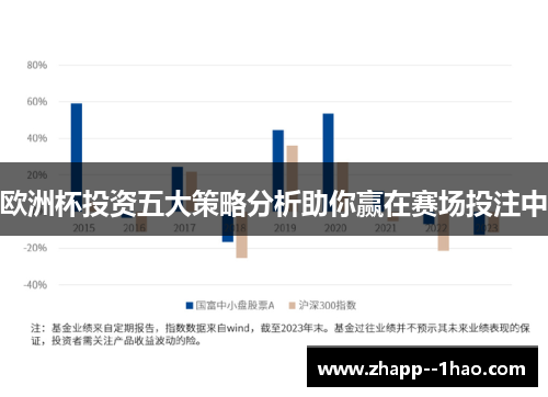 欧洲杯投资五大策略分析助你赢在赛场投注中