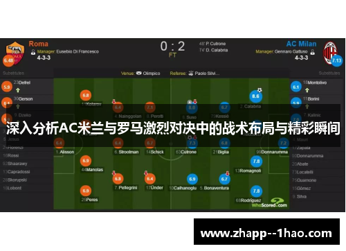 深入分析AC米兰与罗马激烈对决中的战术布局与精彩瞬间