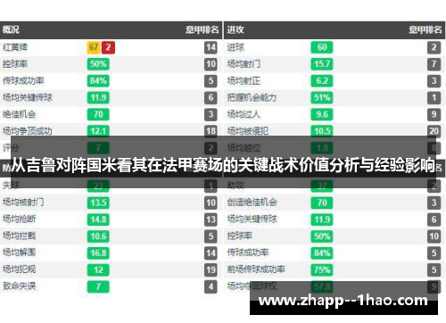 从吉鲁对阵国米看其在法甲赛场的关键战术价值分析与经验影响