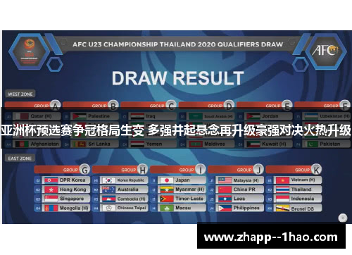 亚洲杯预选赛争冠格局生变 多强并起悬念再升级豪强对决火热升级